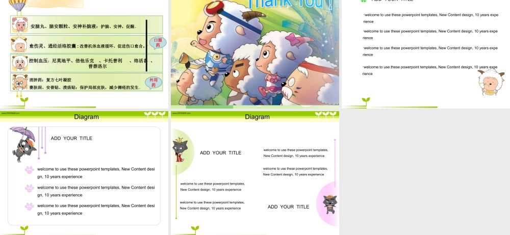 神经外科用药安全知识训教.ppt