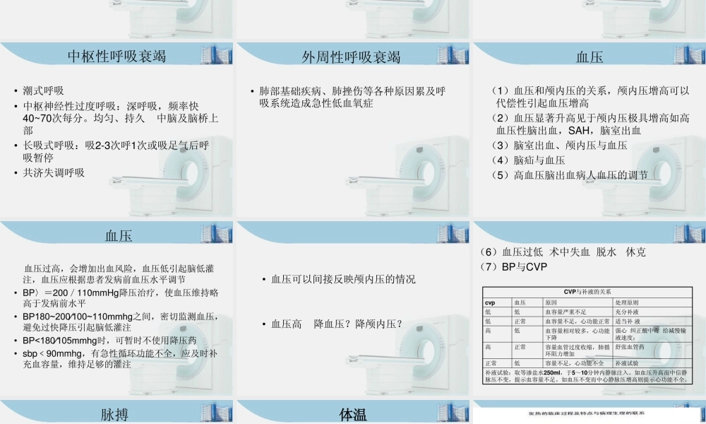 神经外科病人的病情观察.ppt