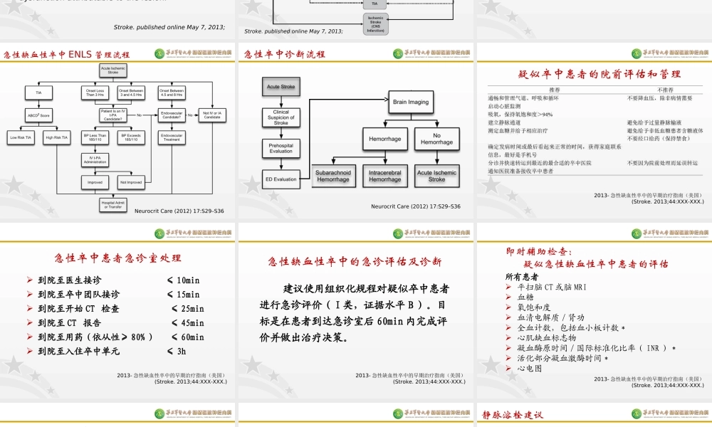 神经急症生命支持操作规范(缺血性脑血管病)刘勇.ppt