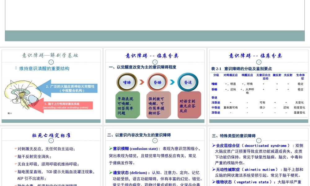 神经病学总论剖析.ppt