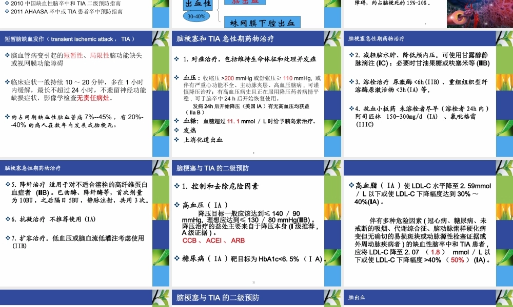 神经系统用药分析.ppt