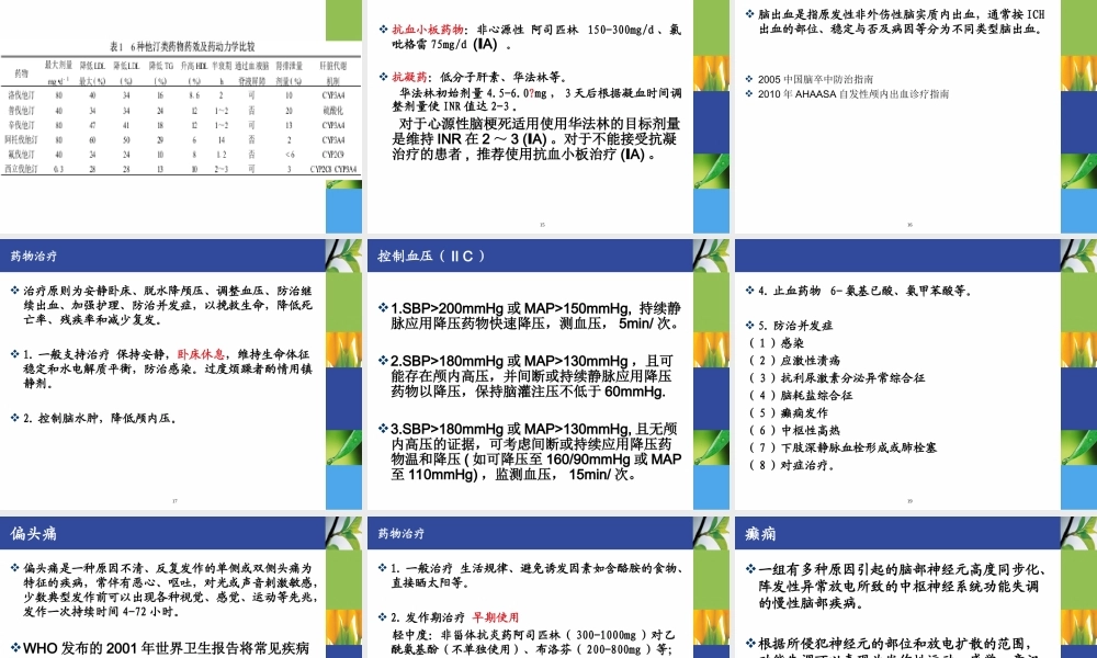 神经系统用药分析.ppt