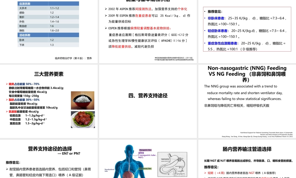 神经系统的营养支持.ppt