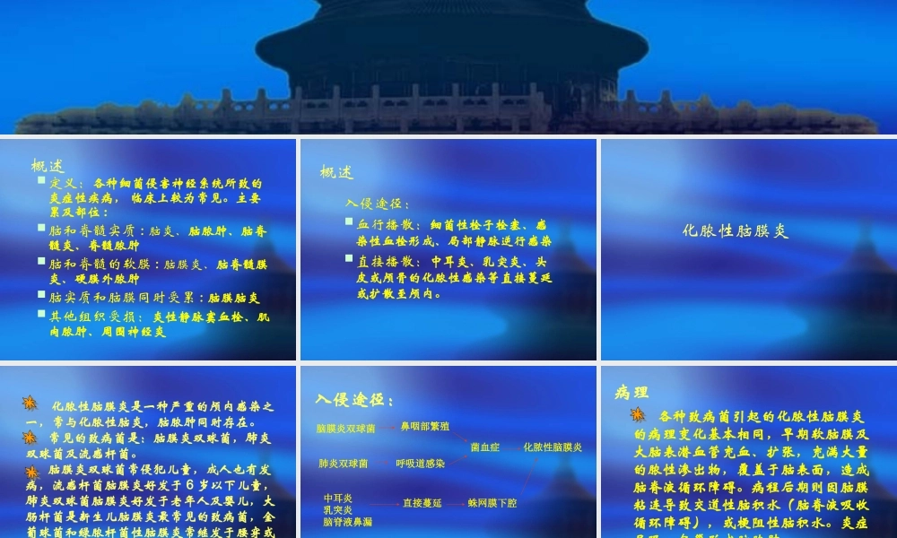 神经系统细菌感染.ppt