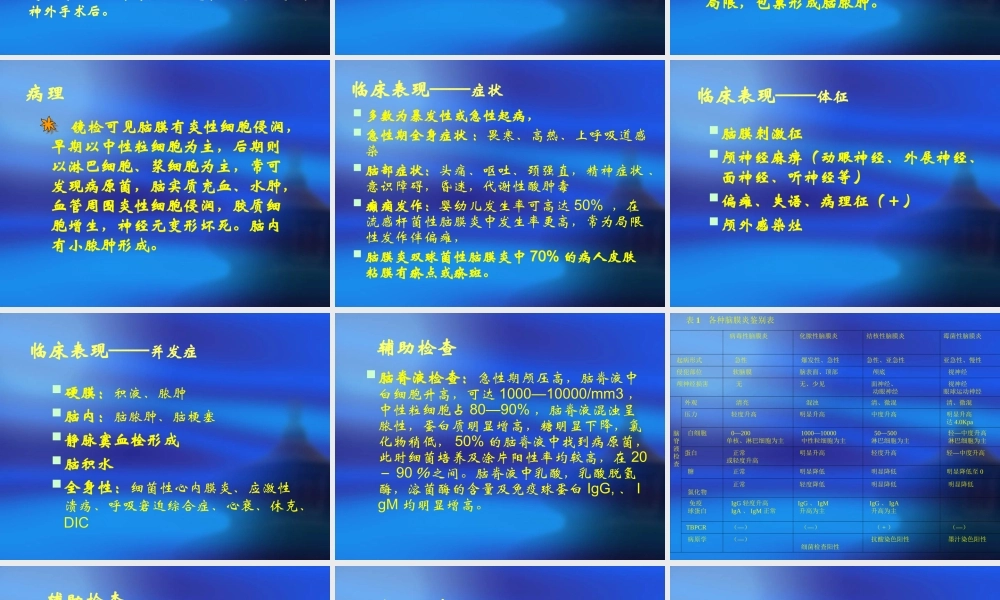 神经系统细菌感染.ppt