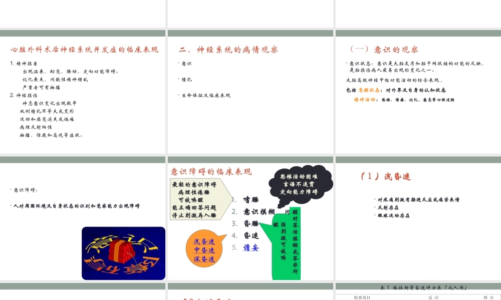 神经系统的病情观察.ppt