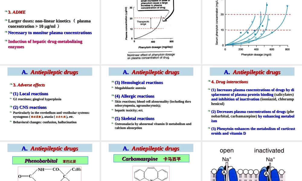 神经系统药理—魏尔清-抗癫痫药.ppt