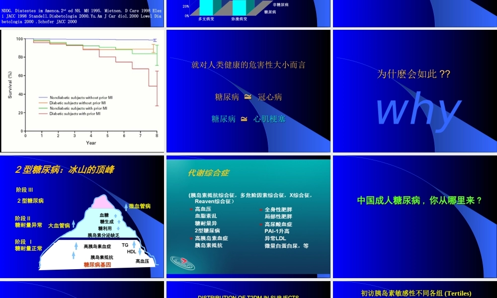 糖尿病(李光伟).ppt