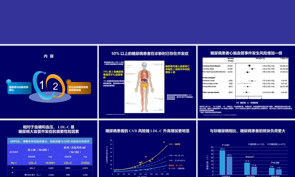 糖尿病与动脉粥样硬化及优化降脂策略7.1.pptx