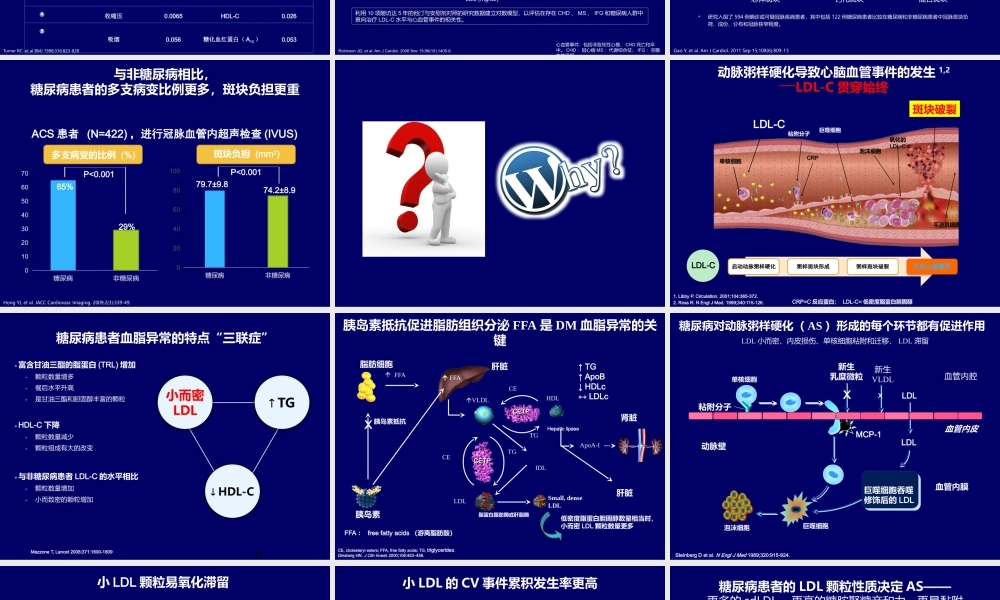 糖尿病与动脉粥样硬化及优化降脂策略7.1.pptx