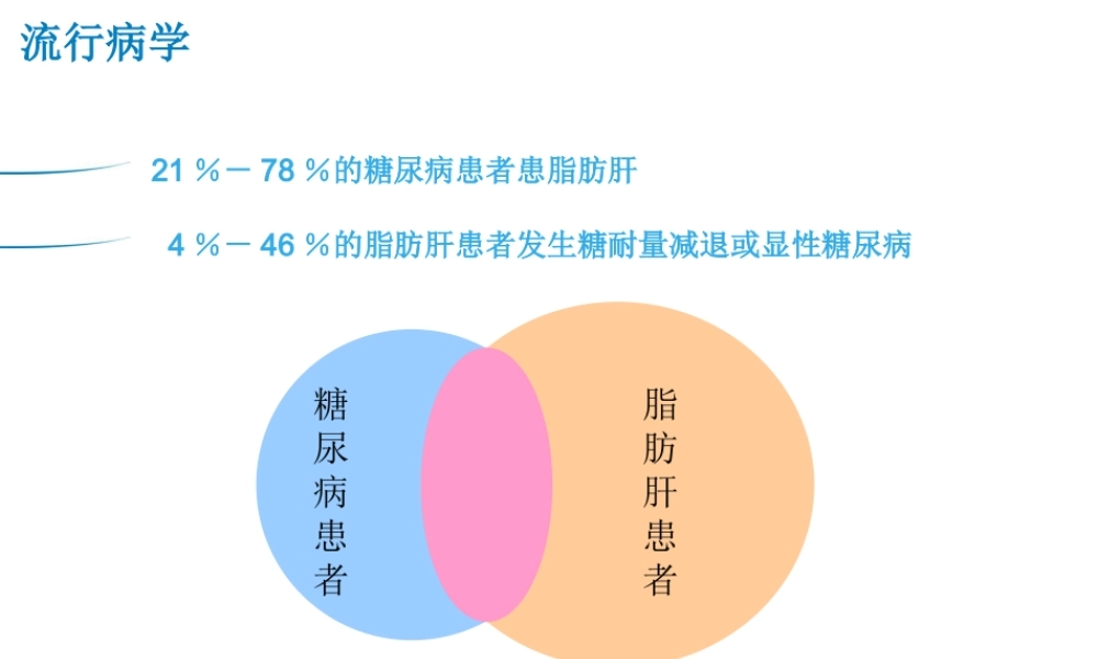 糖尿病与脂肪肝.ppt