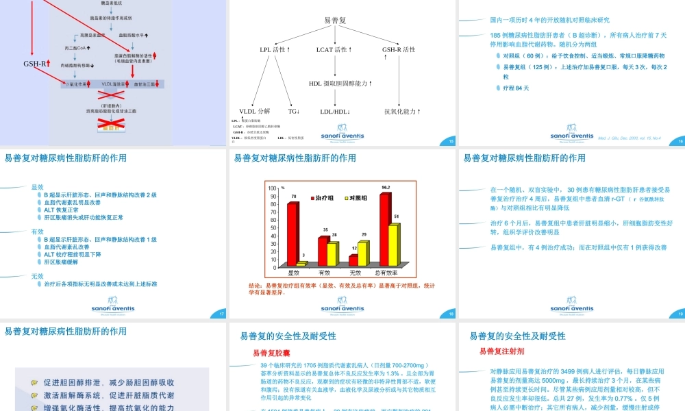 糖尿病与脂肪肝.ppt