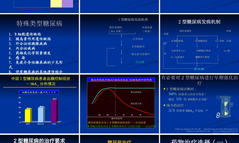 糖尿病全程血糖控制Microsoft-PowerPoint-演示文稿.ppt