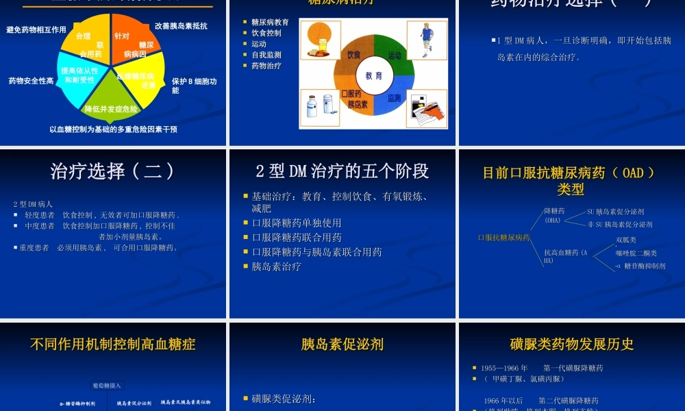糖尿病全程血糖控制Microsoft-PowerPoint-演示文稿.ppt