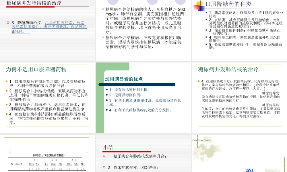 糖尿病合并肺结核.ppt