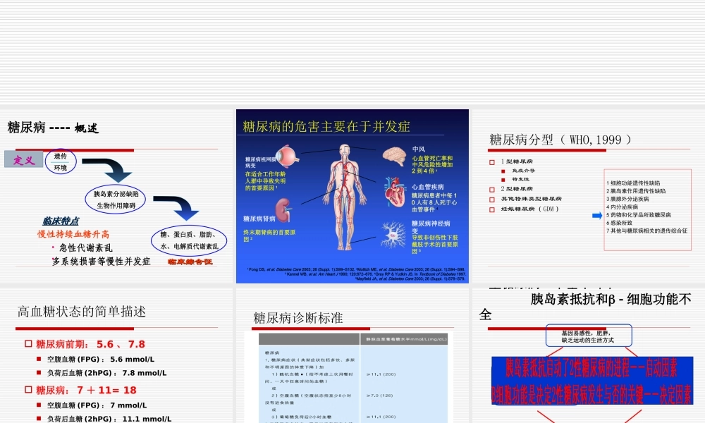糖尿病基本用药.ppt