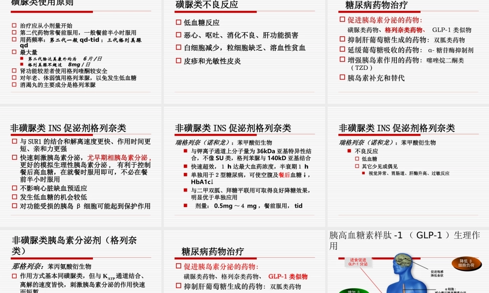 糖尿病基本用药.ppt