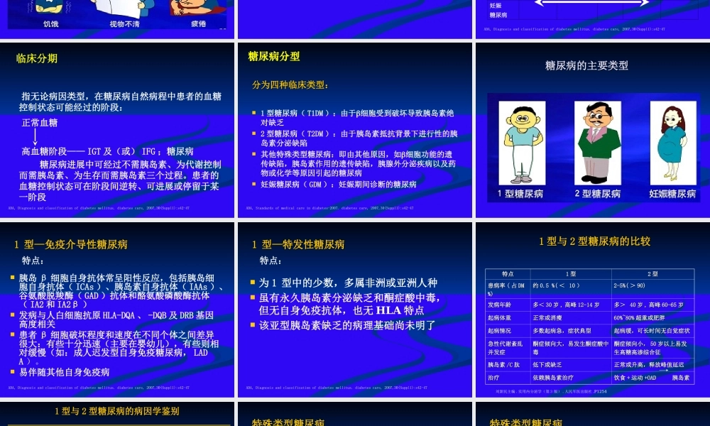 糖尿病基础知识概述.ppt