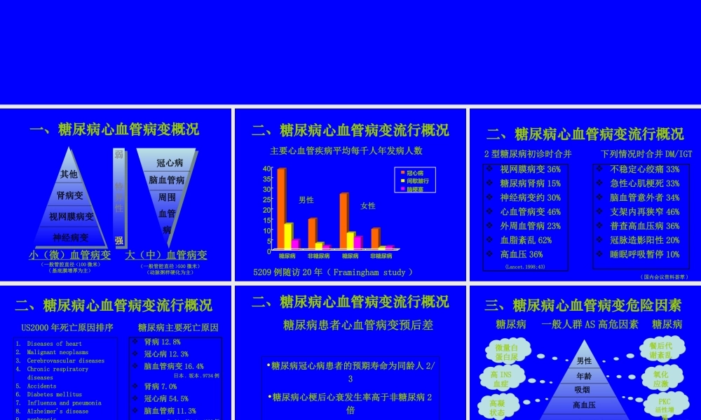 糖尿病心血管病变.ppt