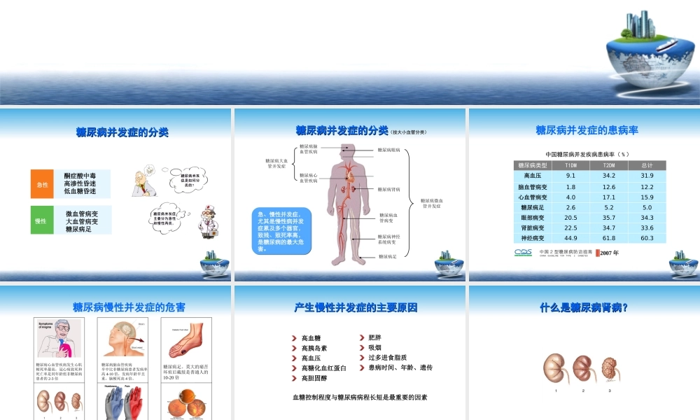 糖尿病慢性并发症及其防治.ppt