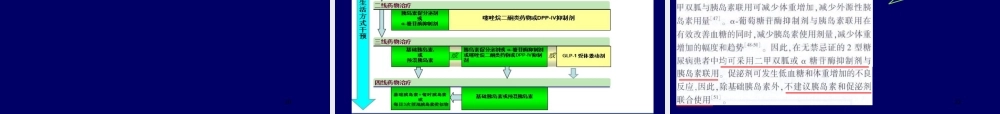 糖尿病教学查房.ppt