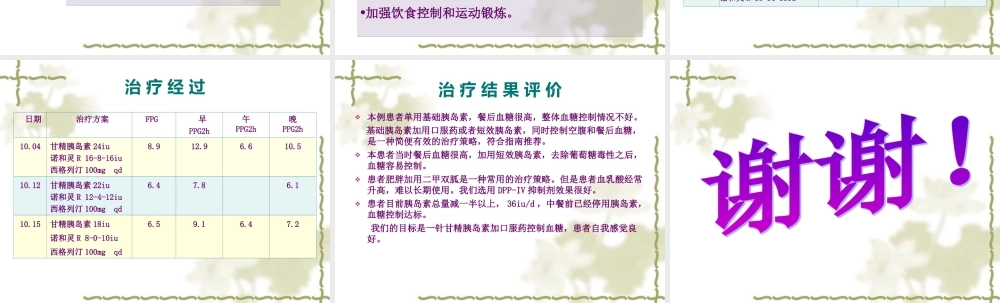 糖尿病病例分享.ppt