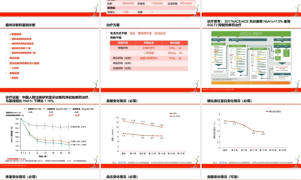 糖尿病病例征集模板.pptx