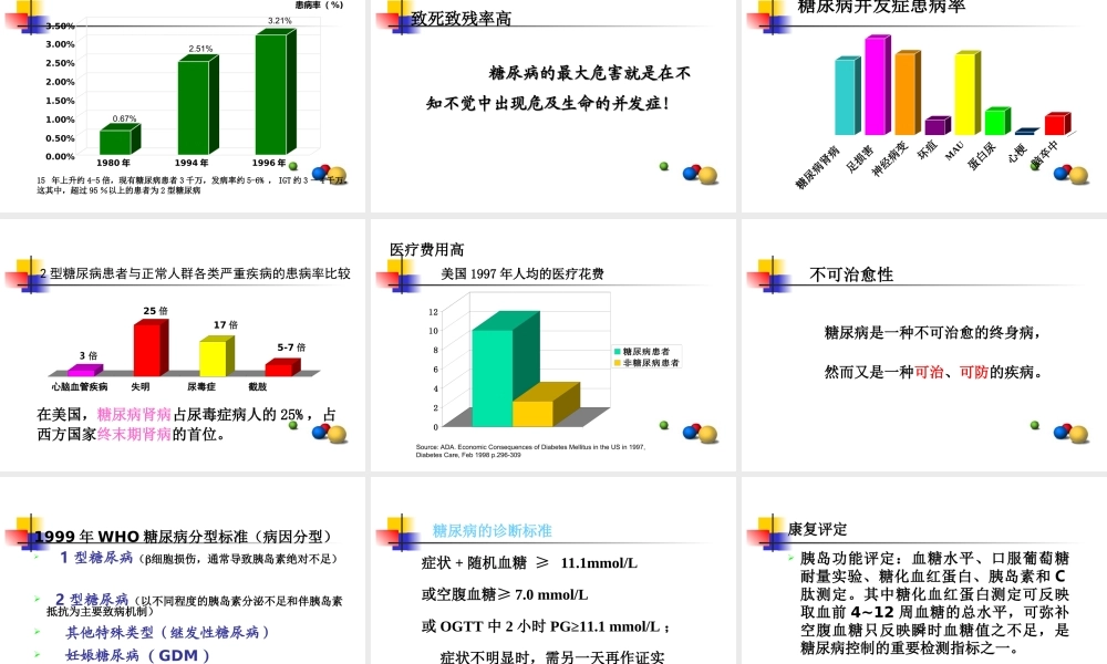 糖尿病的康复1.ppt
