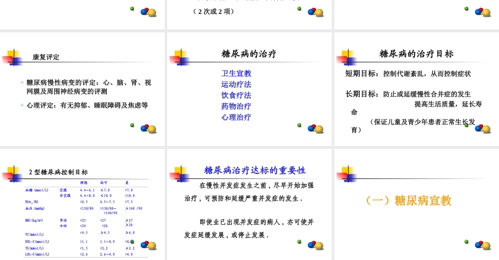 糖尿病的康复1.ppt