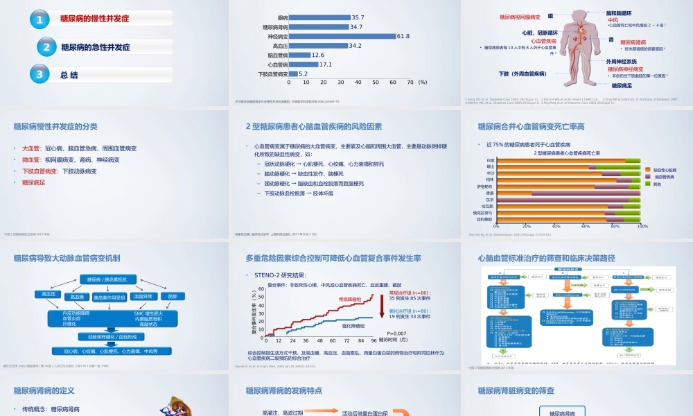 糖尿病的急慢性并发症.pptx