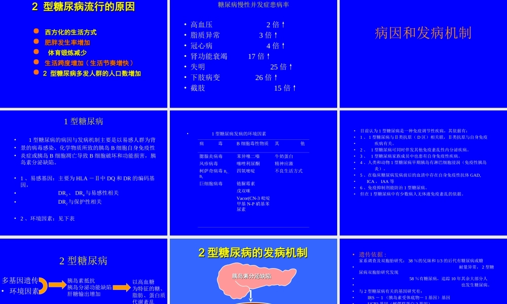 糖尿病的流行病学、病因学.ppt