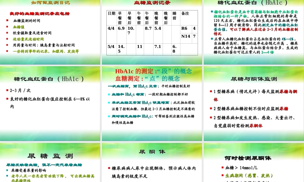 糖尿病的自我监测.ppt