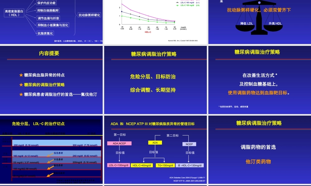 糖尿病的调脂.ppt