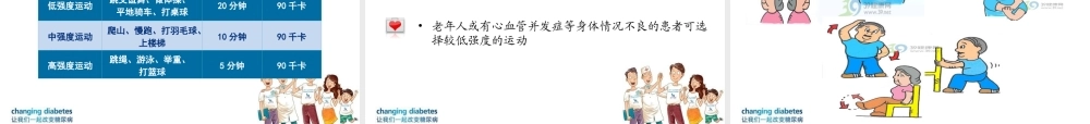糖尿病的运动和自我监测.ppt