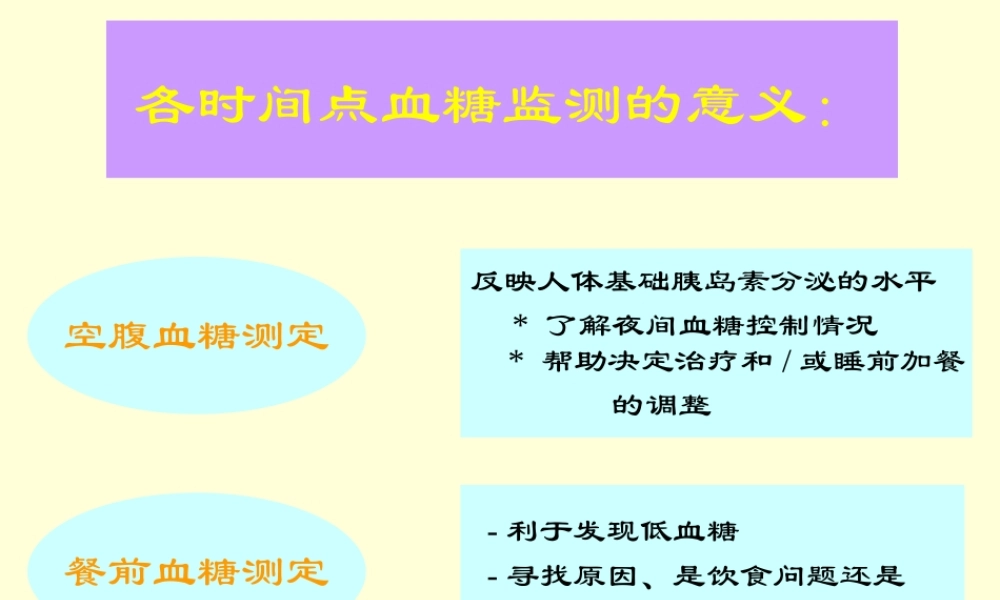 糖尿病监测的新策略2.ppt