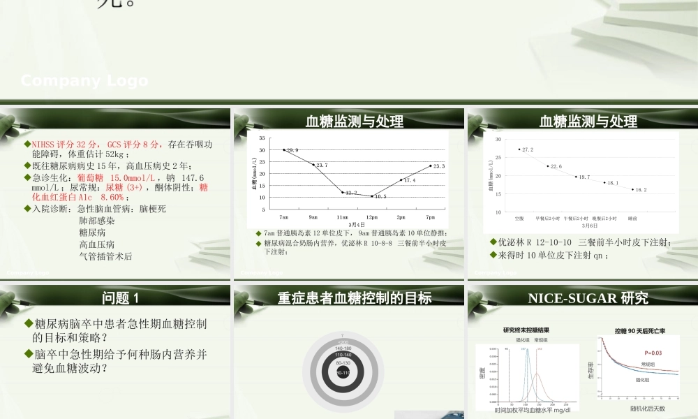 糖尿病脑卒中患者急性期的肠内营养1.ppt
