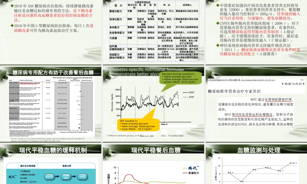 糖尿病脑卒中患者急性期的肠内营养1.ppt