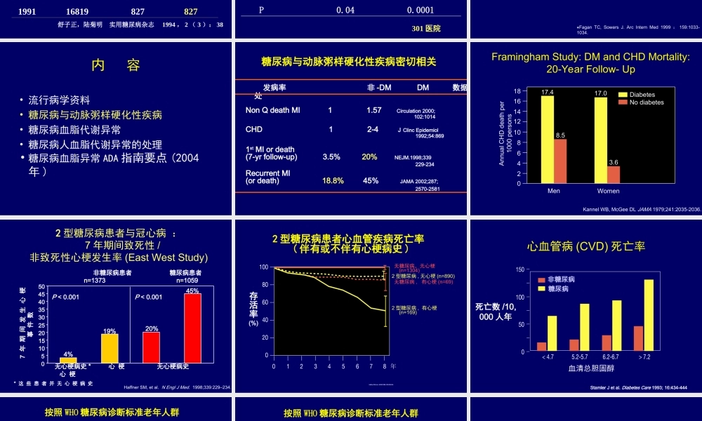 糖尿病血脂异常.ppt