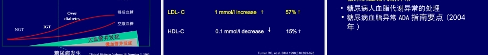 糖尿病血脂异常.ppt