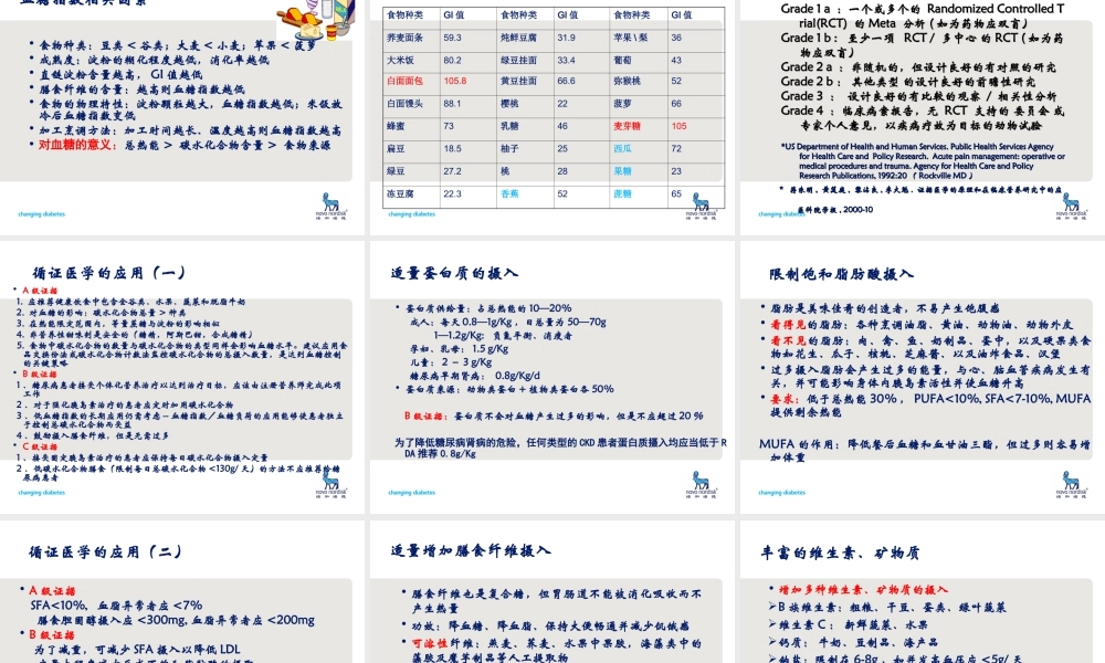 糖尿病营养干预.ppt