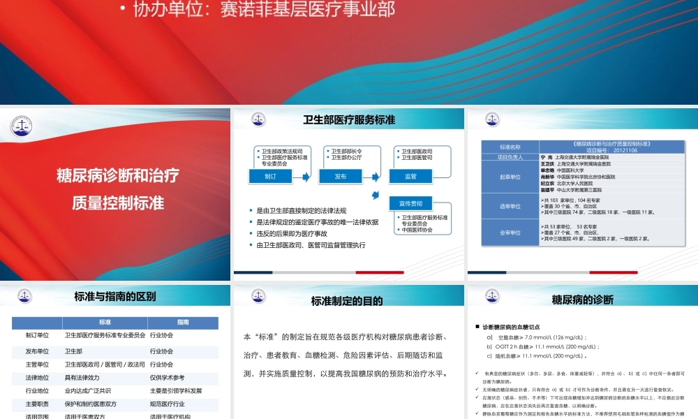 糖尿病质控-简化合并版V3.pptx