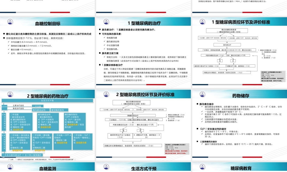糖尿病质控-简化合并版V3.pptx