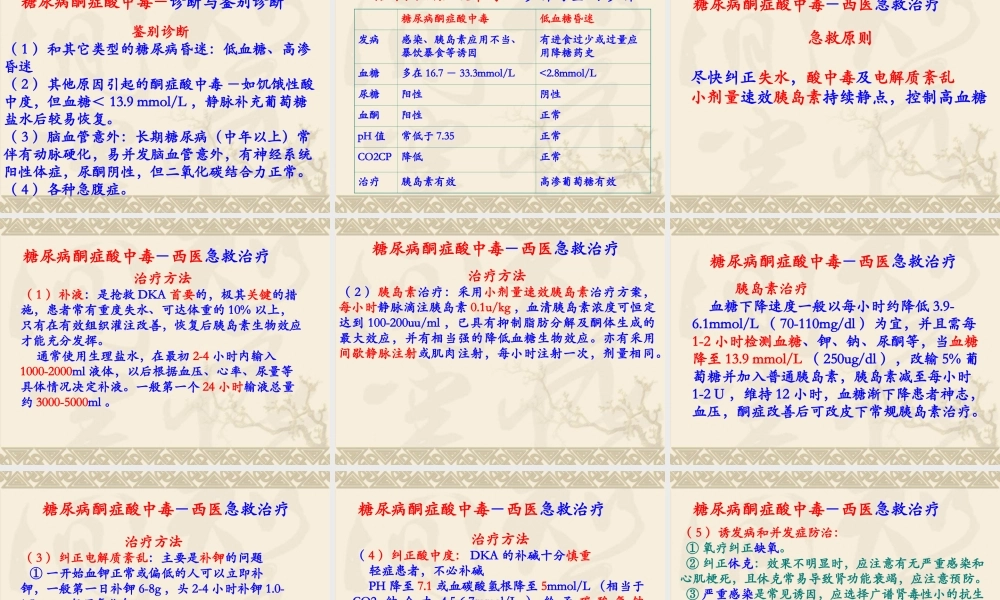 糖尿病酮症酸中毒-(1).ppt