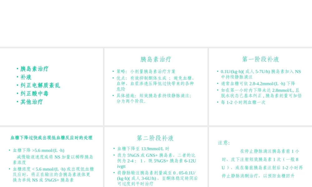 糖尿病酮症酸中毒补液.ppt