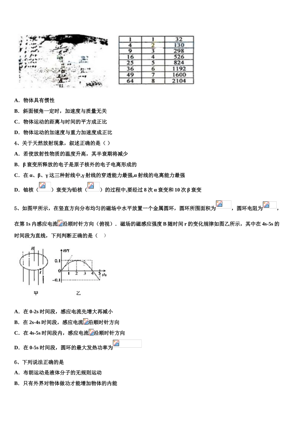 华东师大二附中2023学年物理高二第二学期期末综合测试试题（含解析）.doc_第2页