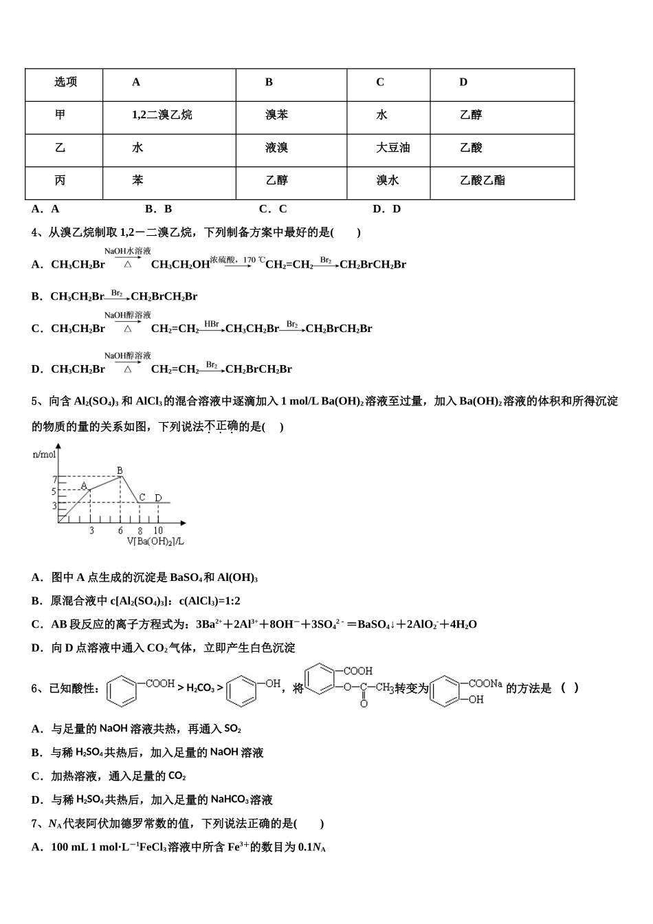 吉林省梅河口市博文学校2023学年化学高二第二学期期末经典模拟试题（含解析）.doc_第2页