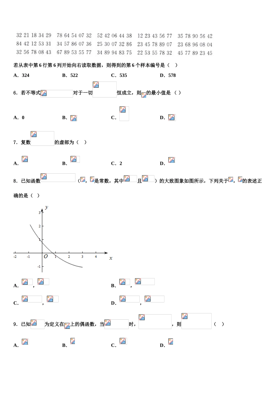 吉林省辽源市东辽县一中2023学年高考冲刺数学模拟试题（含解析）.doc_第2页