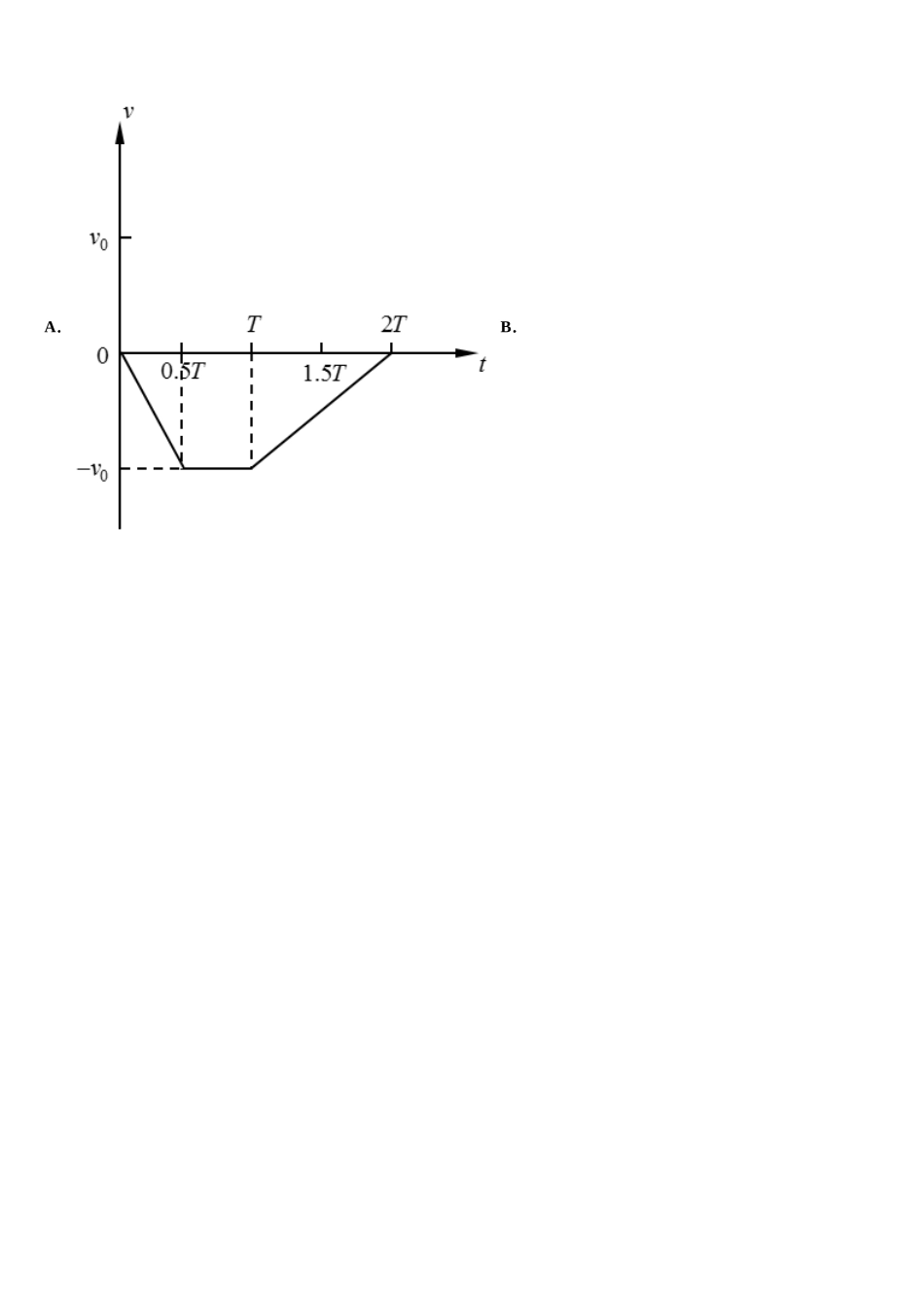 四川省成都七中2023学年物理高二下期末检测模拟试题（含解析）.doc_第3页