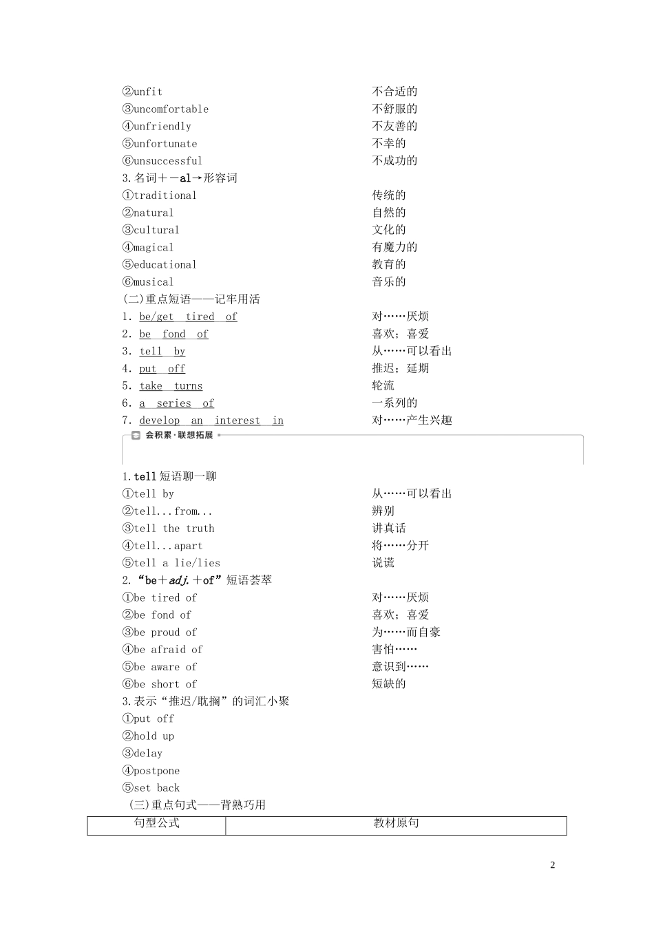 2023学年新高考英语一轮复习Module4FineArtswesternchineseandpoparts学案外研版必修2.doc_第2页