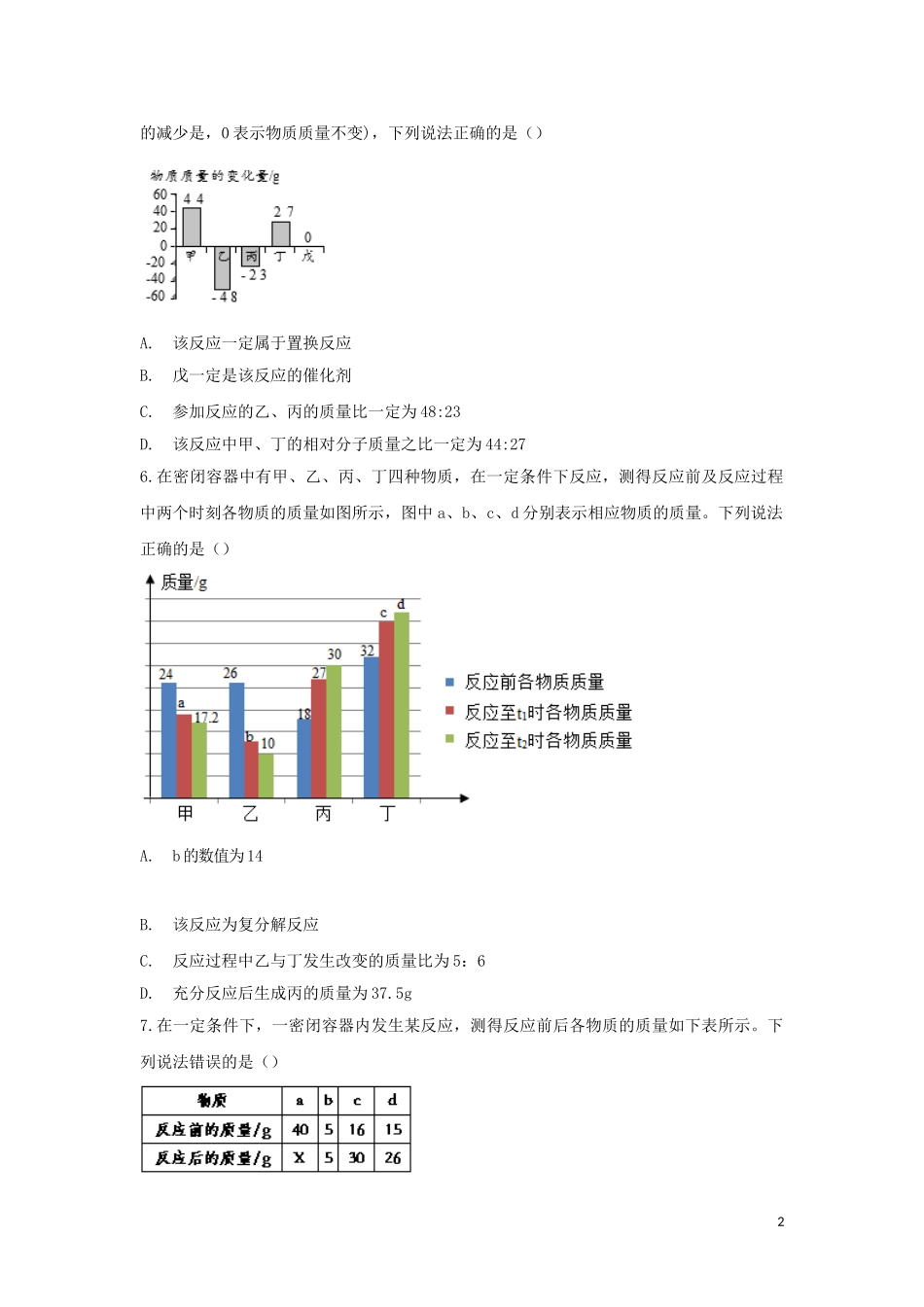 2023学年九年级化学考点复习演练专题一化学方程式试题.doc_第2页